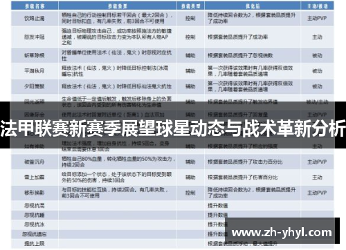 法甲联赛新赛季展望球星动态与战术革新分析