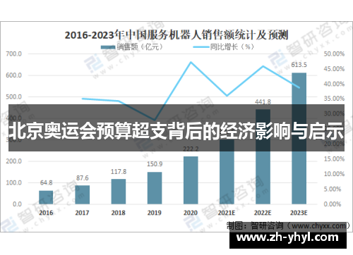 北京奥运会预算超支背后的经济影响与启示